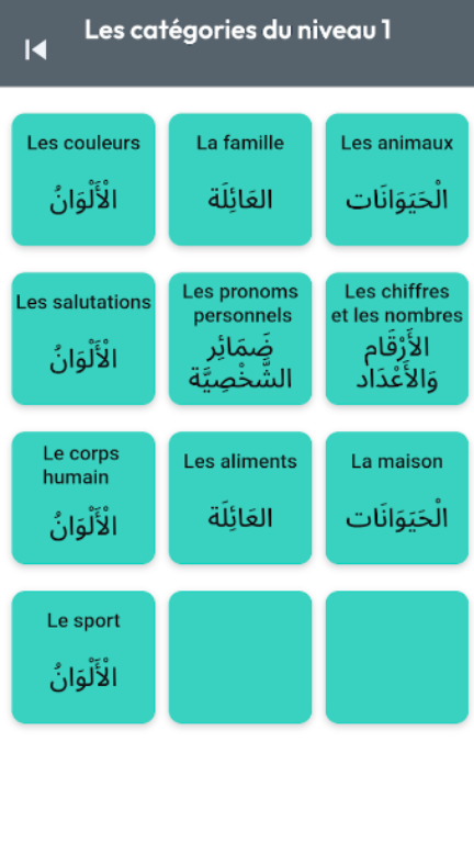 Apprendre l'arabe facile